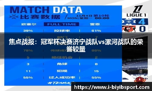 焦点战报：冠军杯决赛济宁战队vs漯河战队的荣誉较量